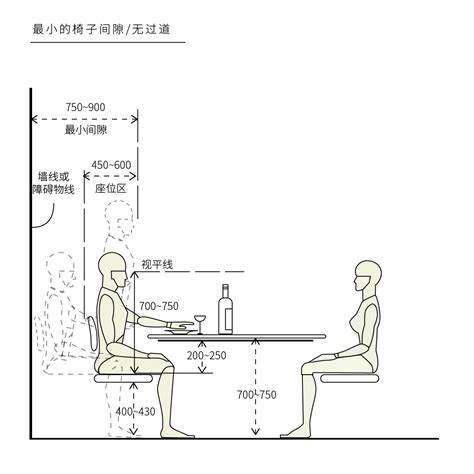 餐桌面積|餐桌尺寸、餐桌高度如何選？了解餐桌大小挑選＆配置。